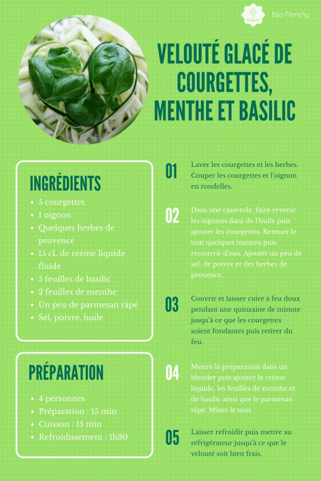 gaspacho de courgettes