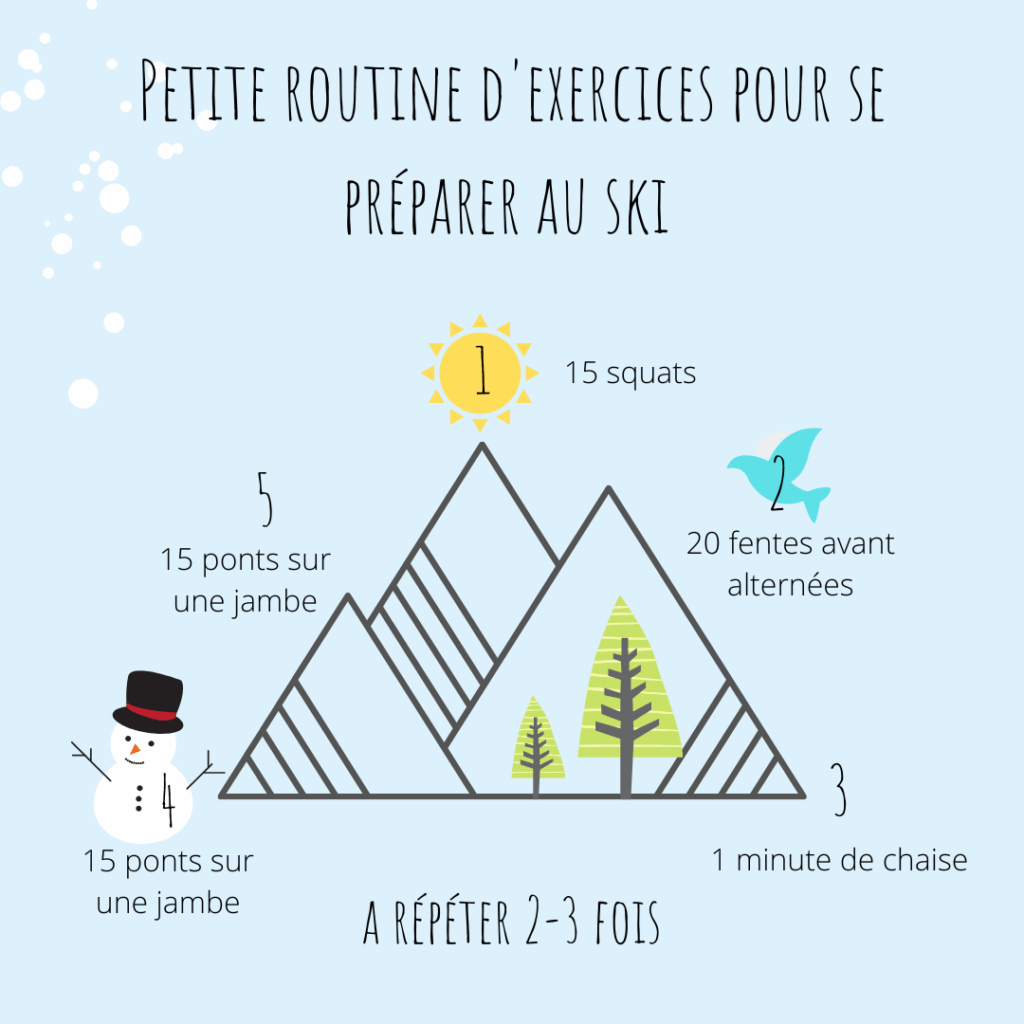 préparation physique